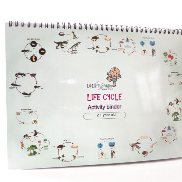 Life cycle Binder