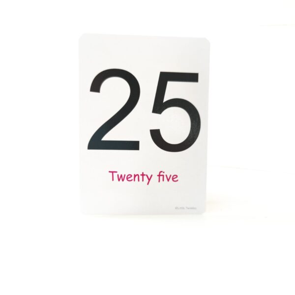 Numbers and English alphabet Flash cards