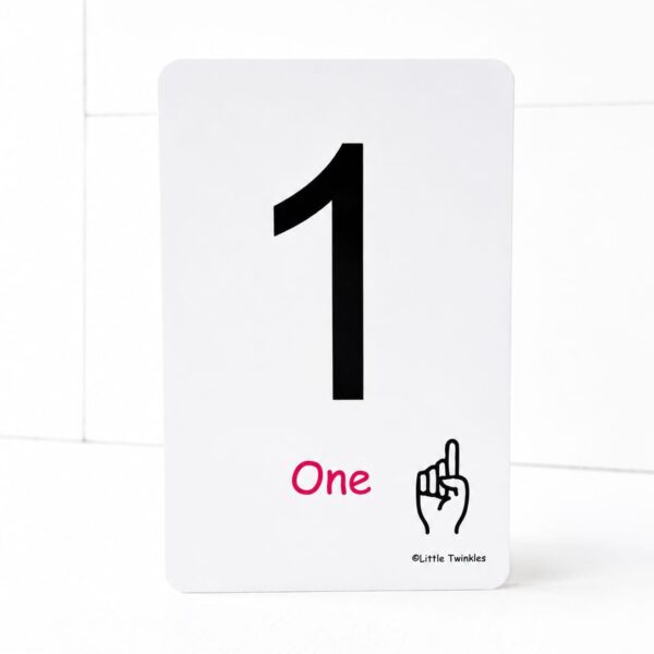 Dot Number Flash cards